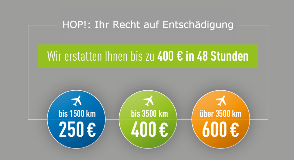 250, 400 oder 600 Euro Erstattung nach EU-Verordnung 261 für HOP Flugverspätung oder Flugausfall